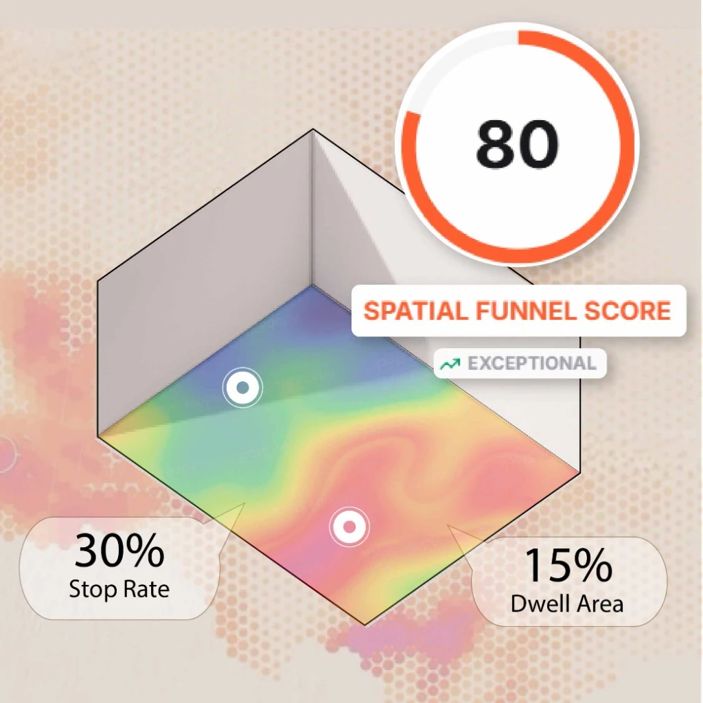 Simulate